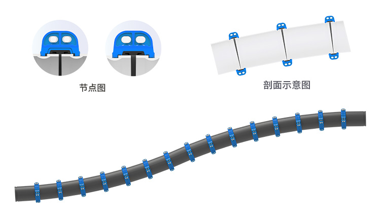 Buried Grooved Connection